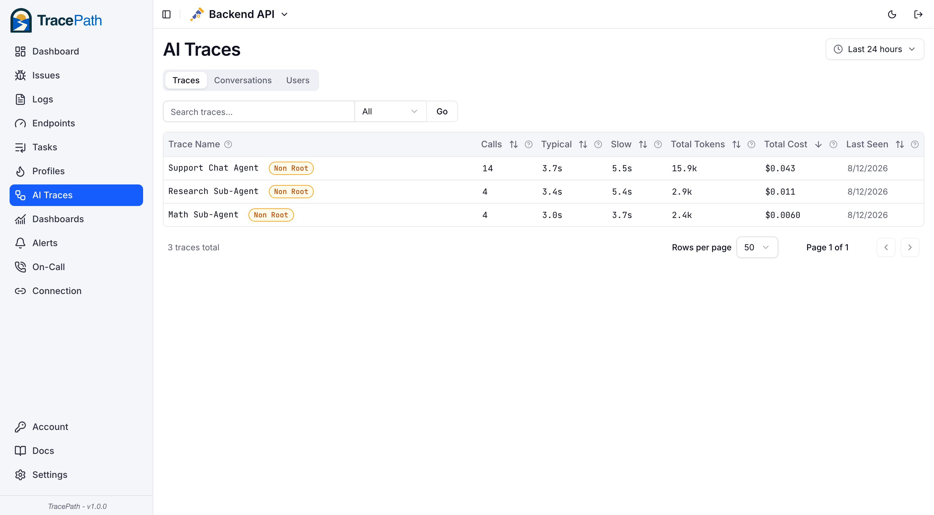 AI Traces Dashboard
