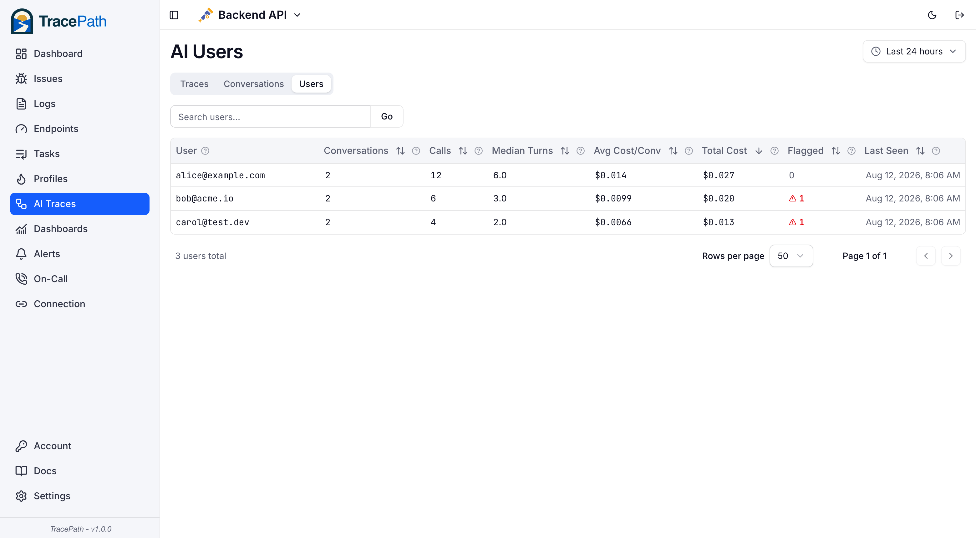 AI Users view with per-customer conversation analytics