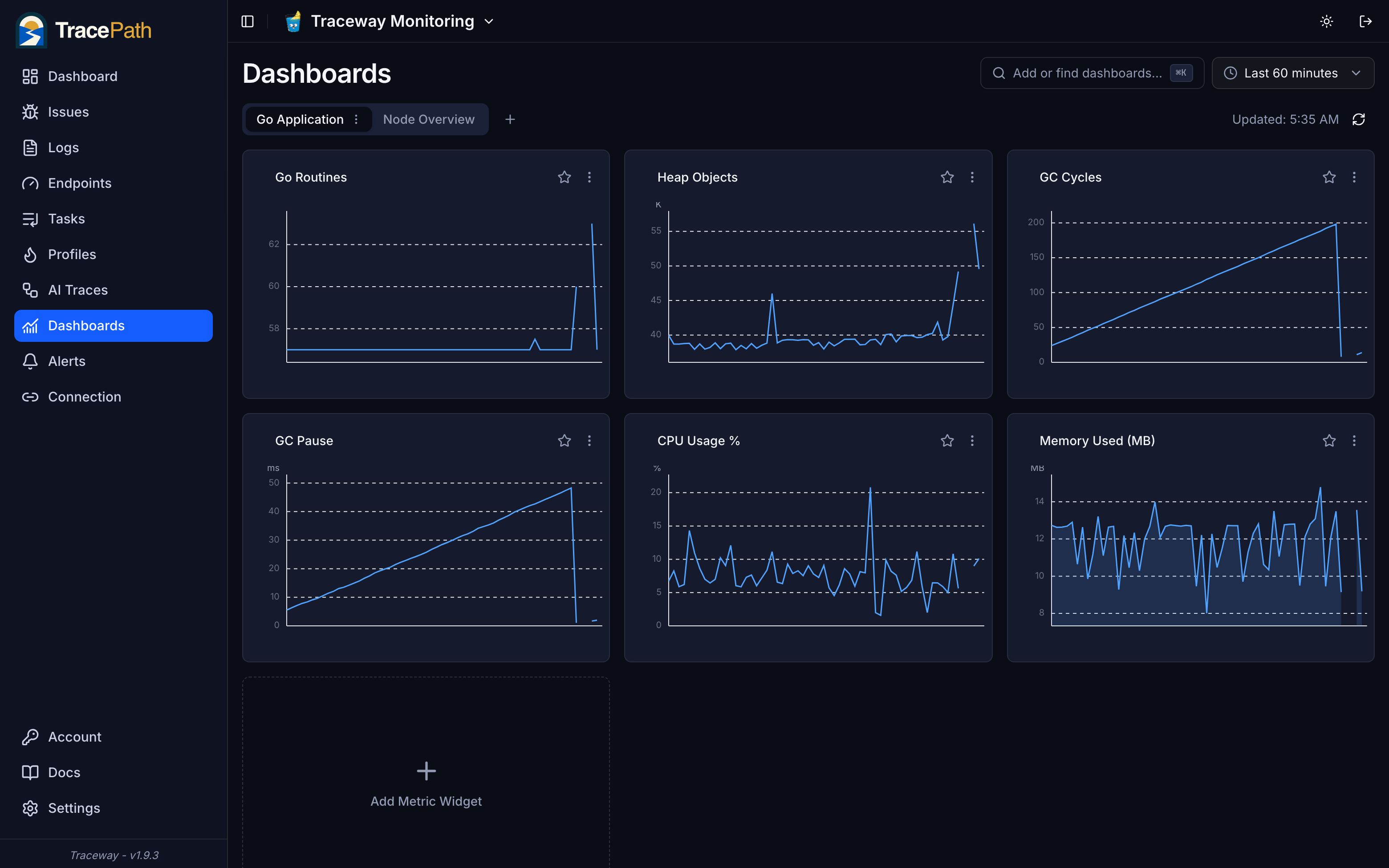 Dashboards page